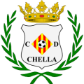 Escudo CD Chella