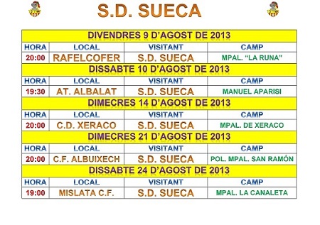 Foto noticia deportiva