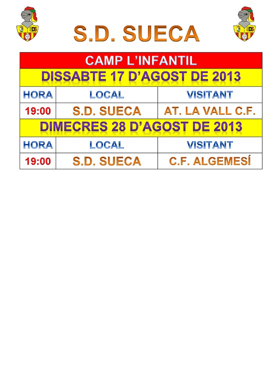 Foto noticia deportiva
