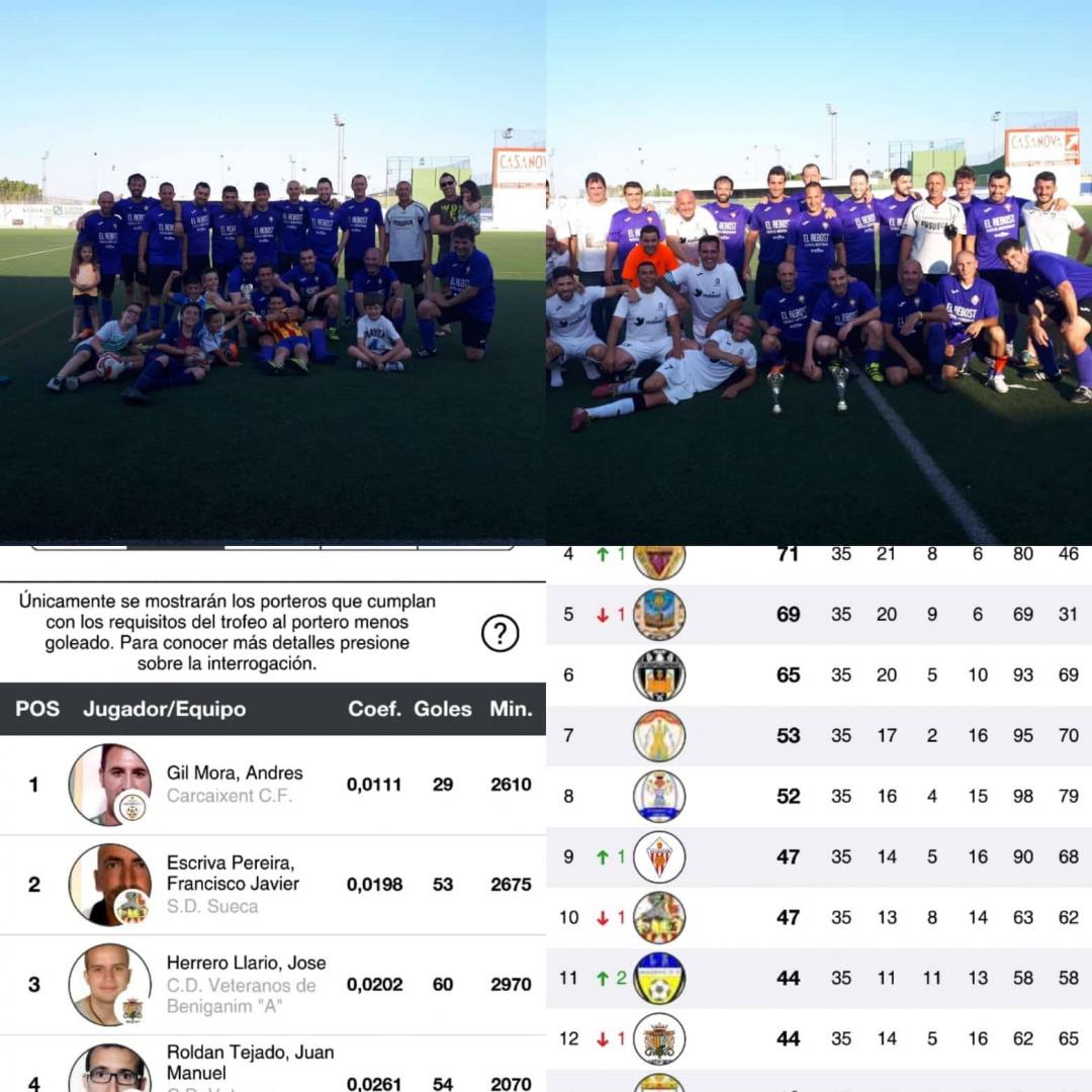 Foto noticia deportiva
