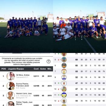 Foto noticia deportiva