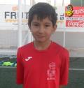 Imagen jugador